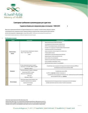 ������������ ���������������� ��� ���������� ����� 2026 ����