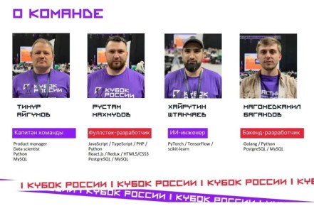 ������� ���������� �������� ������ � ����� ����� ������ 2026 ���� �� ����������� ����������������