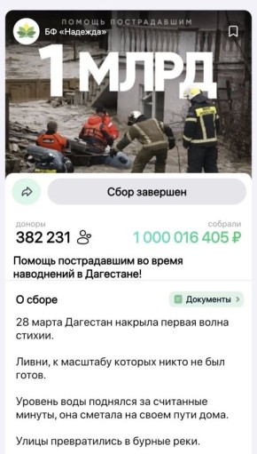 ���� ��� �����������, ������������ � ���������� ����������, ��������