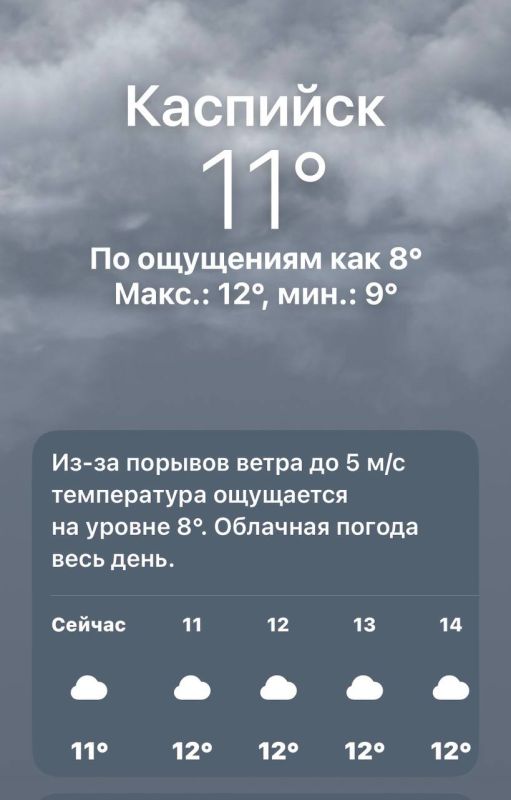 ������ ����! ������� ��������� ������ � +12 ��������