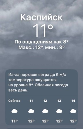 ������ ����! ������� ��������� ������ � +12 ��������