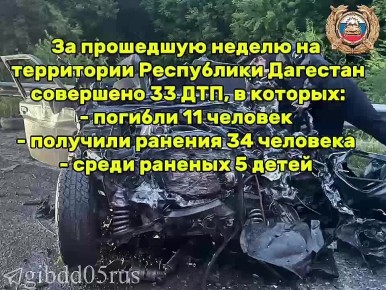 � 27 ������ �� 3 ��� 2026 ���� �� ���������� ���������� �������� ���������������� 33 ���, � ������� ������� 11 �������, � �������� ������� ��������� ������� ������� 34 ��������, ����� ��� 5 �����