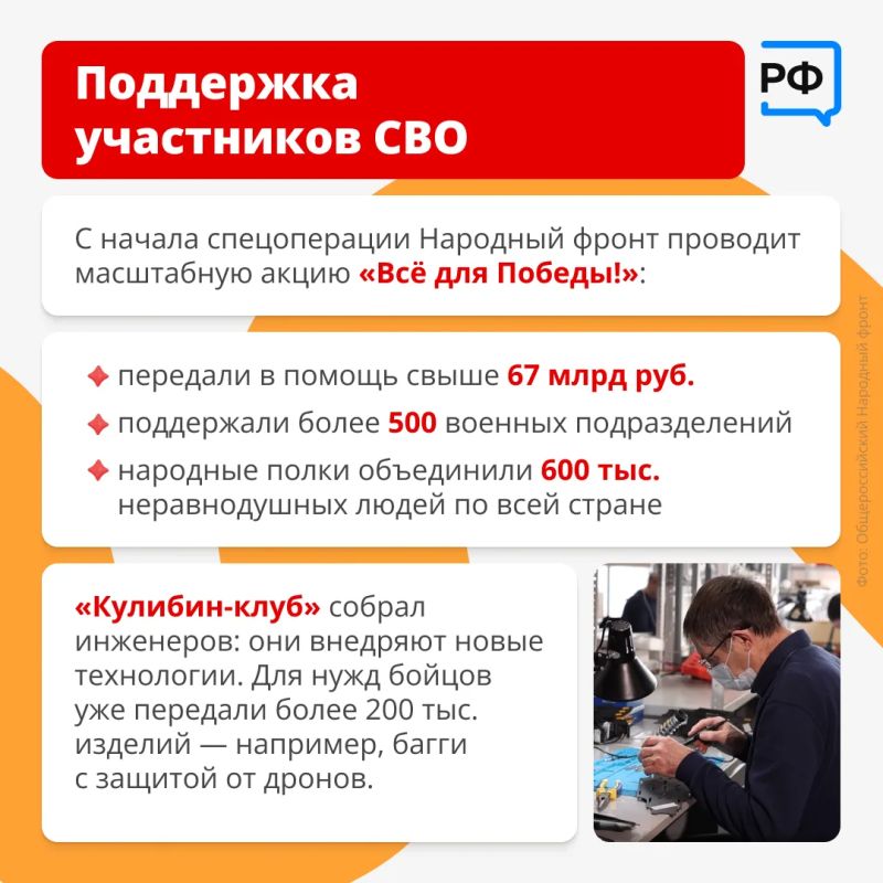 Народному фронту — 15 лет! Народному фронту — 15 лет!