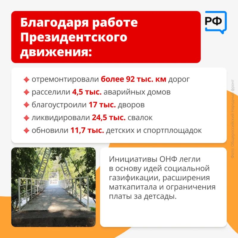 Народному фронту — 15 лет! Народному фронту — 15 лет!
