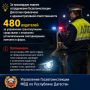 За прошедшую неделю сотрудниками Госавтоинспекции Дагестана к административной ответственности привлечено 480 водителей за управление транспортными средствами с незаконно установленными светодиодными лампами в фарах