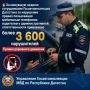 За минувшую неделю сотрудниками Госавтоинспекции Дагестана за нарушение правил пользования мобильным телефоном водителем к административной ответственности привлечено более 3 600 нарушителей Правил дорожного движения