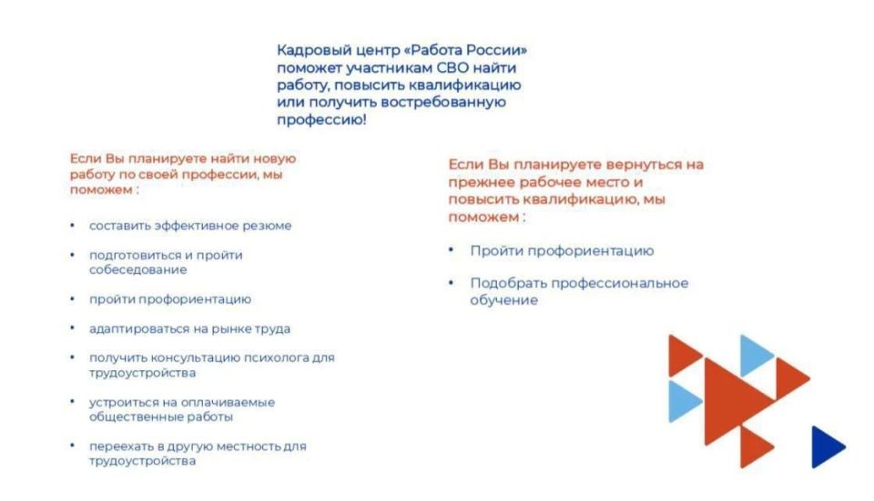 Республиканский центр занятости Минтруда Дагестана помогает участникам СВО с трудоустройством и карьерным развитием Республиканский центр занятости Минтруда Дагестана помогает участникам СВО с трудоустройством и карьерным развитием