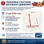 � ��������� ������, 21 ���, ������ ������ ����������� �������