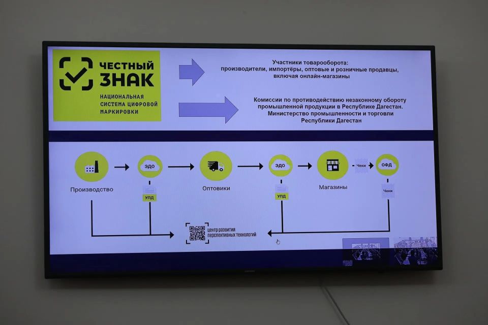 В Дагестане в 1,5 раза выросло число участников оборота в системе «Честный знак» В Дагестане в 1,5 раза выросло число участников оборота в системе «Честный знак»