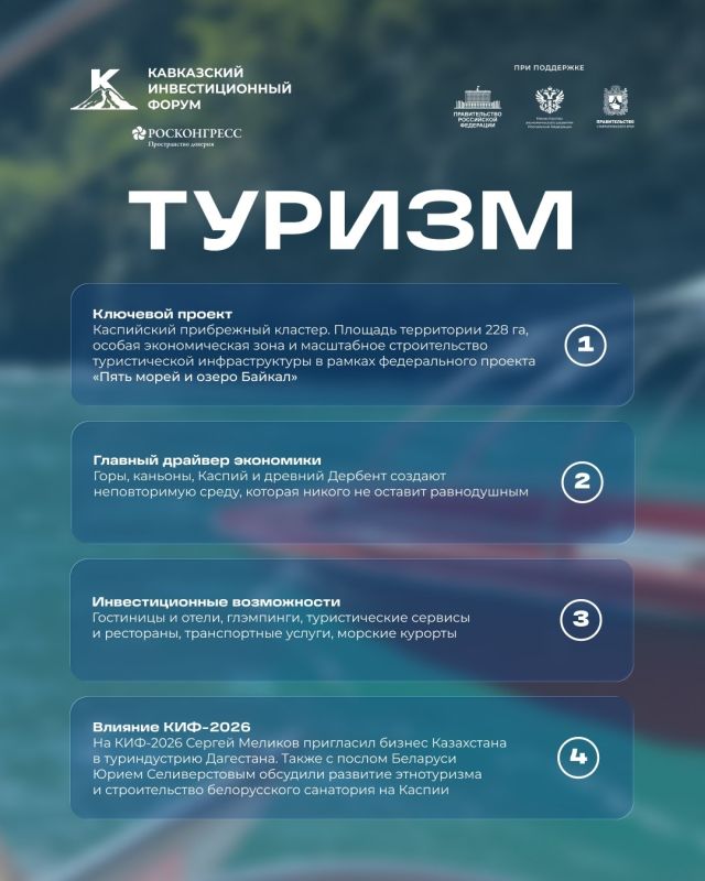Дагестан — один из самых динамично развивающихся регионов Юга России Дагестан — один из самых динамично развивающихся регионов Юга России
