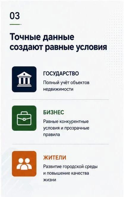 Первый заместитель главы Махачкалы Нариман Батырбиев рассказал о проводимой в городе работе по актуализации сведений об объектах недвижимости: Первый заместитель главы Махачкалы Нариман Батырбиев рассказал о проводимой в городе работе по актуализации сведений об объектах недвижимости: