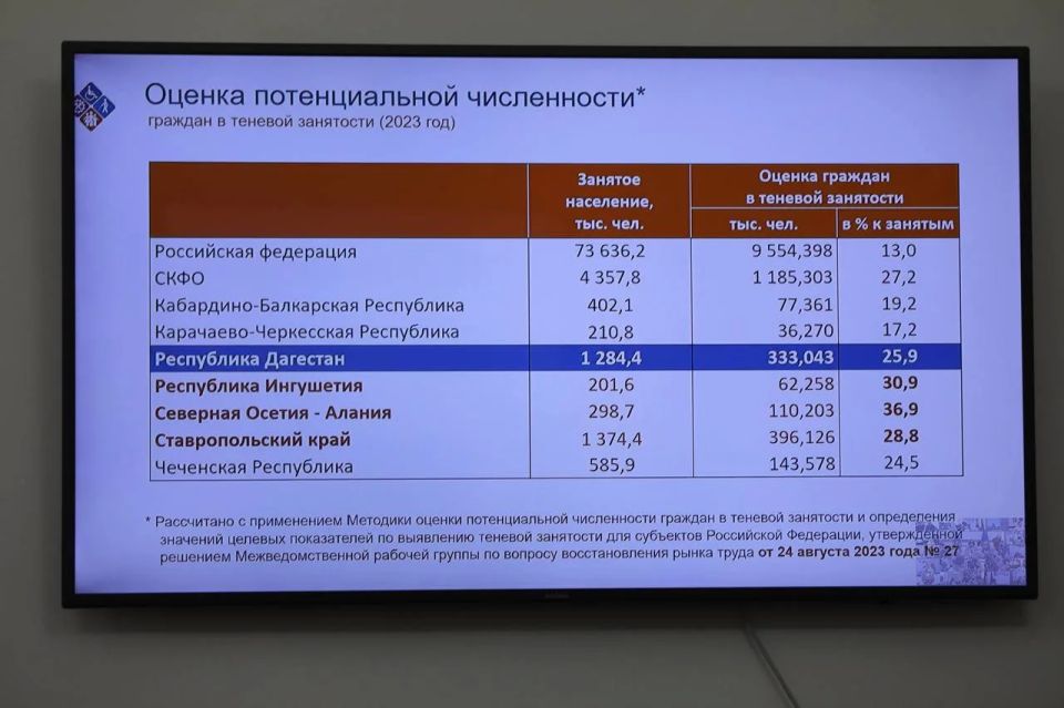 Из тени в Дагестане в 2026 году выведено более 16 тысяч человек Из тени в Дагестане в 2026 году выведено более 16 тысяч человек