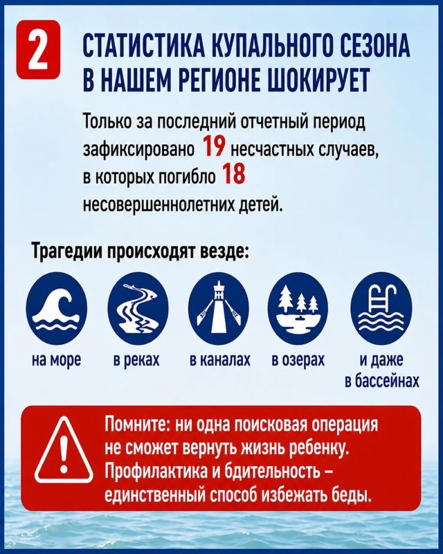 Безопасность на воде: спаси жизнь себе и близким Безопасность на воде: спаси жизнь себе и близким