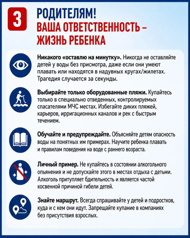 Безопасность на воде: спаси жизнь себе и близким Безопасность на воде: спаси жизнь себе и близким
