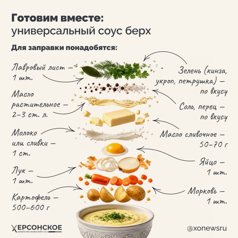 Как только путник переступает порог ингушского дома, хозяева сразу накрывают на стол! Как только путник переступает порог ингушского дома, хозяева сразу накрывают на стол!