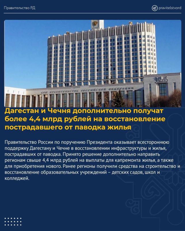 ����� ������: ������ ������������� ���������