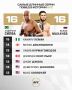 Ислам в шаге от установления ВЕЛИКОГО рекорда! #UFC330