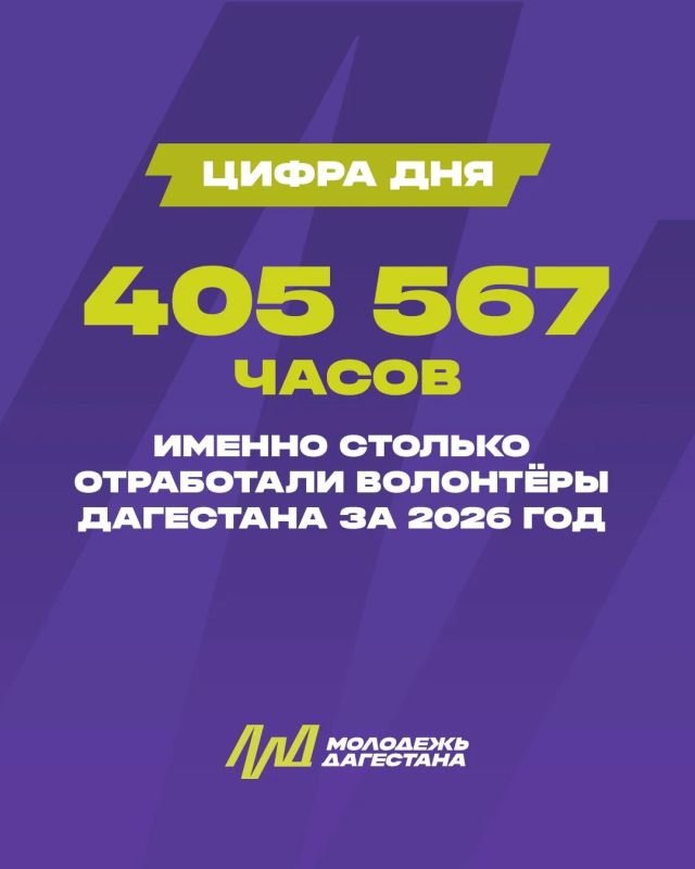 Камил Саидов: «Было проведено 2 068 волонтёрских мероприятий и отработано 405 567 часов за 2026 год»