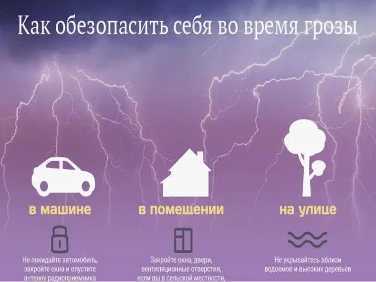 Синоптики прогнозируют грозу