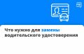 �������� ������������ ������������� ����� ������
