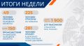 � ��� ������ �� ��������� ����������� ����������� ���������� �� ��������� ������