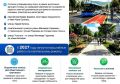 ������ �������� ������������ ����������� �������� � ��������� � 2027 ����