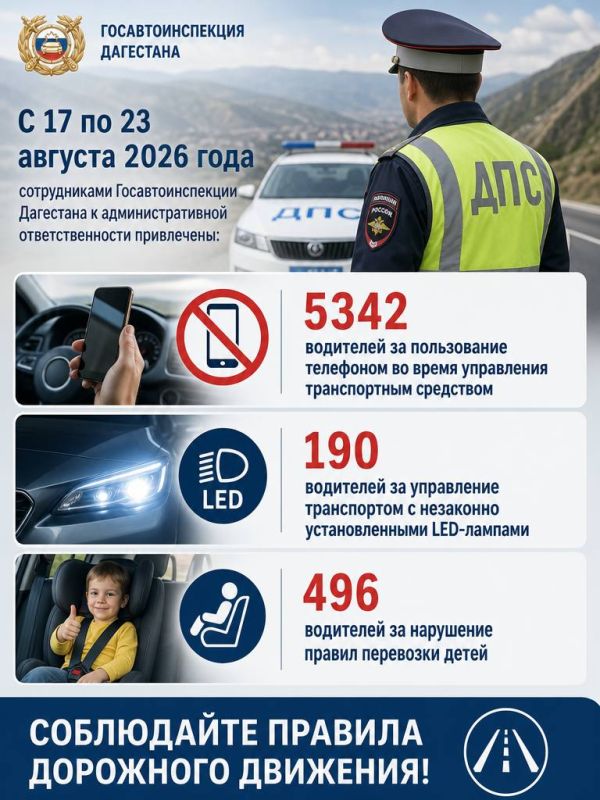 С 17 по 23 августа 2026 года сотрудниками Госавтоинспекции Дагестана к административной ответственности привлечены: