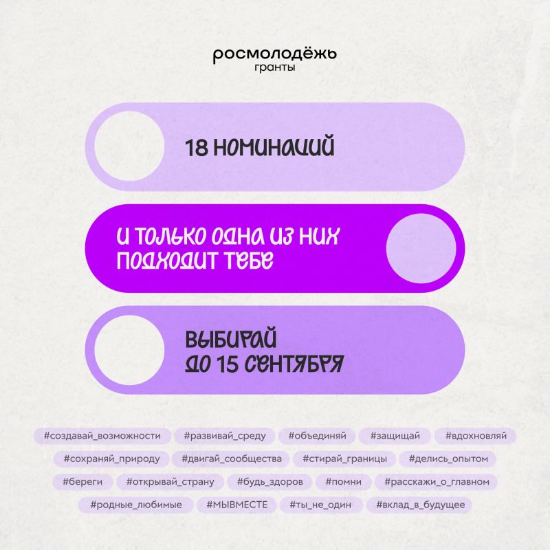 Как выбрать номинацию?. Мы рассказали про все номинации конкурса Росмолодёжь.Гранты