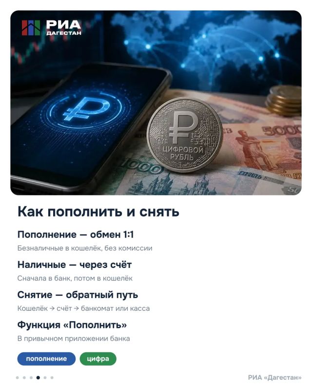 Цифровой рубль - легкий финансовый инструмент или сомнительное новшество? Цифровой рубль - легкий финансовый инструмент или сомнительное новшество?