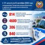 �� �������� ������, � 31 ������� �� 6 �������� 2026 ���� ������������ ���������������� ��������� � ���������������� ��������������� ����������: