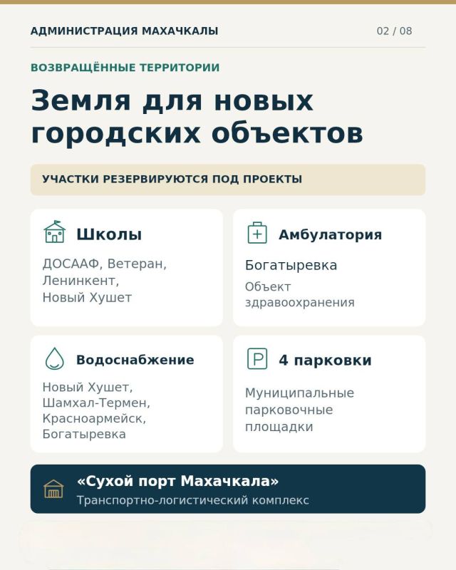 110 гектаров земли возвращено в муниципальную собственность Махачкалы 110 гектаров земли возвращено в муниципальную собственность Махачкалы