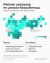 Самый низкий уровень безработицы - в Нижегородской и Калужской областях, следует из данных рейтинга регионов