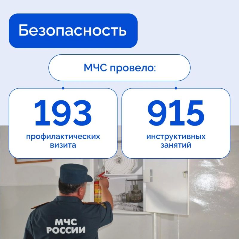 Дагестан готовится к Единому дню голосования Дагестан готовится к Единому дню голосования