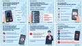 ОСТОРОЖНО: ТЕЛЕФОННЫЕ МОШЕННИКИ