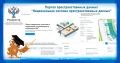Что такое НСПД и зачем он вам?