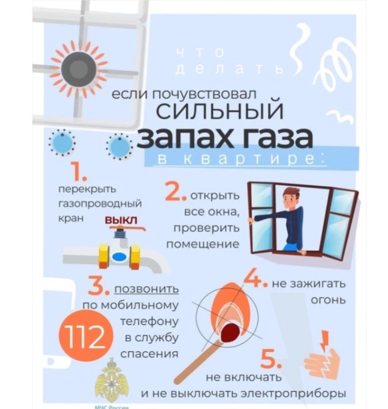 Безопасный дом: контроль газового оборудования Безопасный дом: контроль газового оборудования