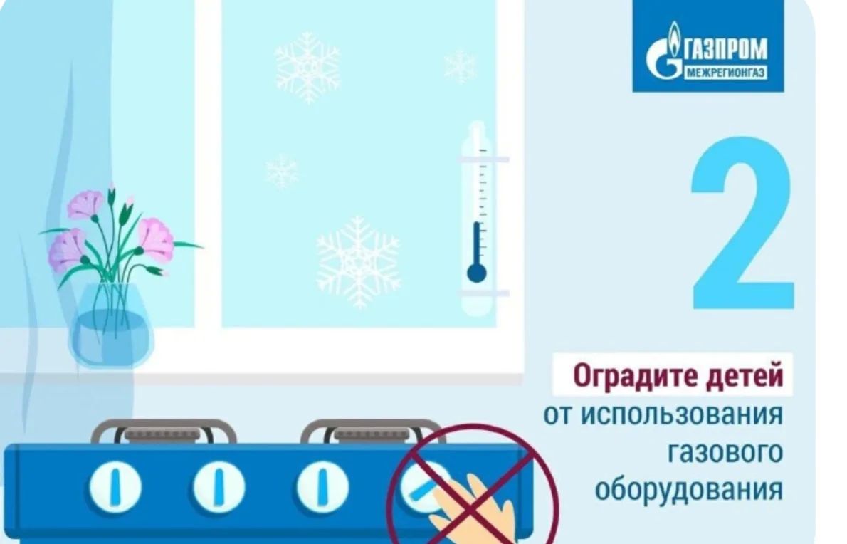 Безопасный дом: контроль газового оборудования Безопасный дом: контроль газового оборудования
