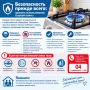 Газовая плита есть практически в каждом доме