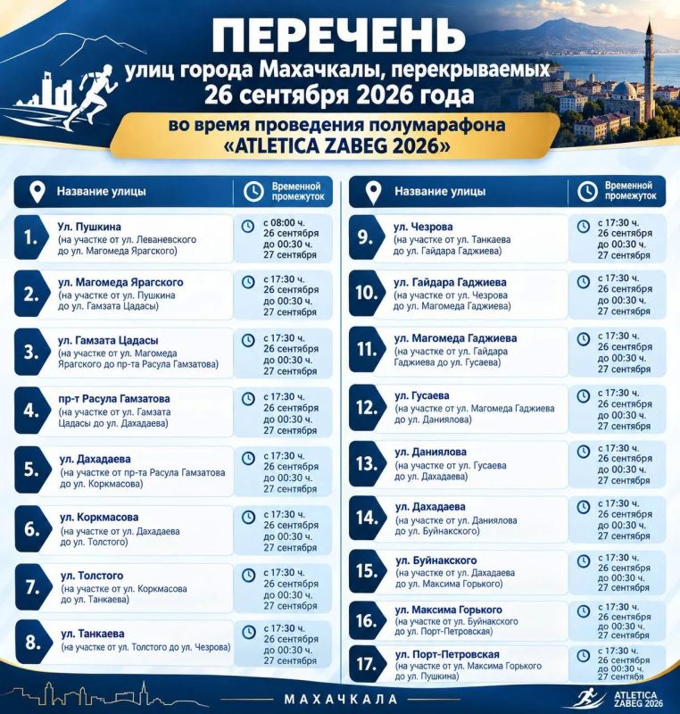 Уважаемые махачкалинцы и гости столицы!