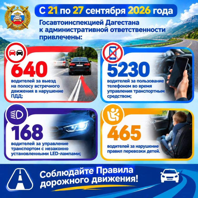 С 21 по 27 сентября 2026 года Госавтоинспекцией Дагестана к административной ответственности привлечены: