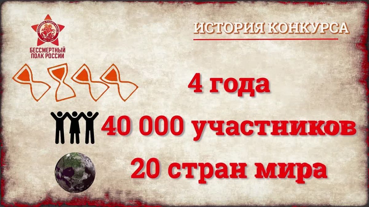 Конкурс «Пробуждая сердца» стартовал!