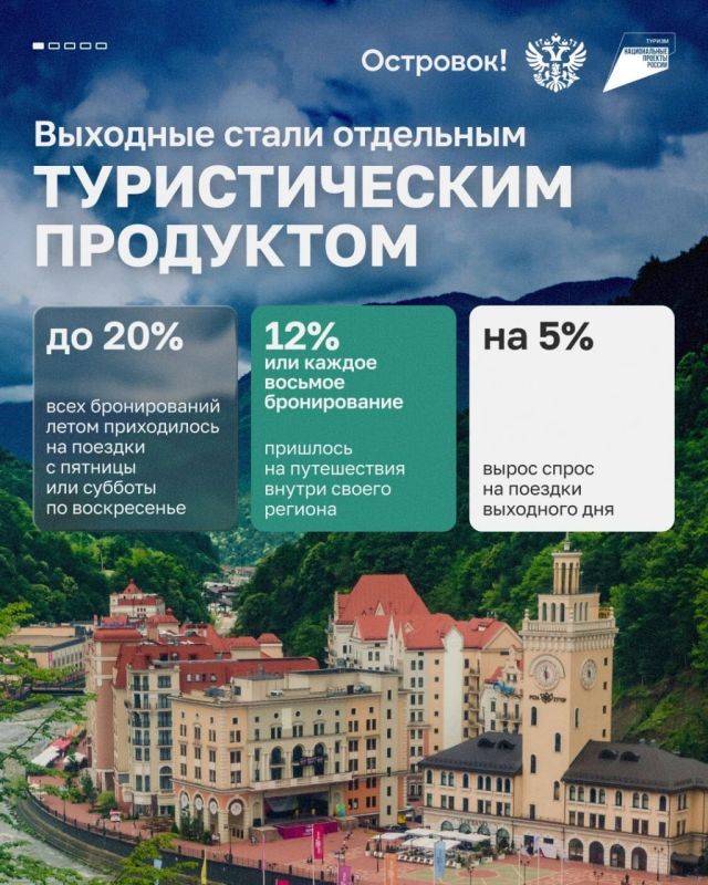 Тренды сезона: как меняются предпочтения туристов и что можно забрать как идею для бизнеса уже сейчас Тренды сезона: как меняются предпочтения туристов и что можно забрать как идею для бизнеса уже сейчас