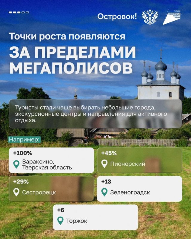 Тренды сезона: как меняются предпочтения туристов и что можно забрать как идею для бизнеса уже сейчас Тренды сезона: как меняются предпочтения туристов и что можно забрать как идею для бизнеса уже сейчас