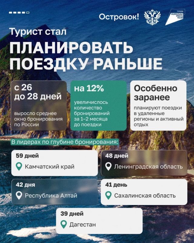 Тренды сезона: как меняются предпочтения туристов и что можно забрать как идею для бизнеса уже сейчас Тренды сезона: как меняются предпочтения туристов и что можно забрать как идею для бизнеса уже сейчас