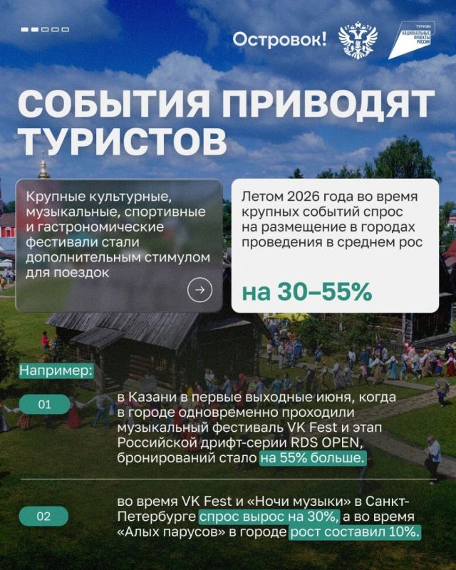 Тренды сезона: как меняются предпочтения туристов и что можно забрать как идею для бизнеса уже сейчас Тренды сезона: как меняются предпочтения туристов и что можно забрать как идею для бизнеса уже сейчас