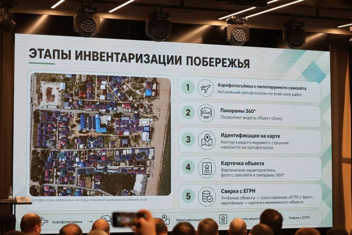 Председатель Комитета НС РД Али Муртазалиев и депутат НС Арсен Пирмагомедов приняли участие в семинар-совещании по повышению капитализации имущественного фонда региона и реализации программы «Национальная система... Председатель Комитета НС РД Али Муртазалиев и депутат НС Арсен Пирмагомедов приняли участие в семинар-совещании по повышению капитализации имущественного фонда региона и реализации программы «Национальная система...