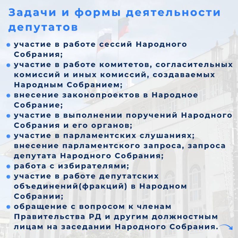 1 октября 2026 года состоялось первое заседание Народного Собрания РД VIII созыва 1 октября 2026 года состоялось первое заседание Народного Собрания РД VIII созыва