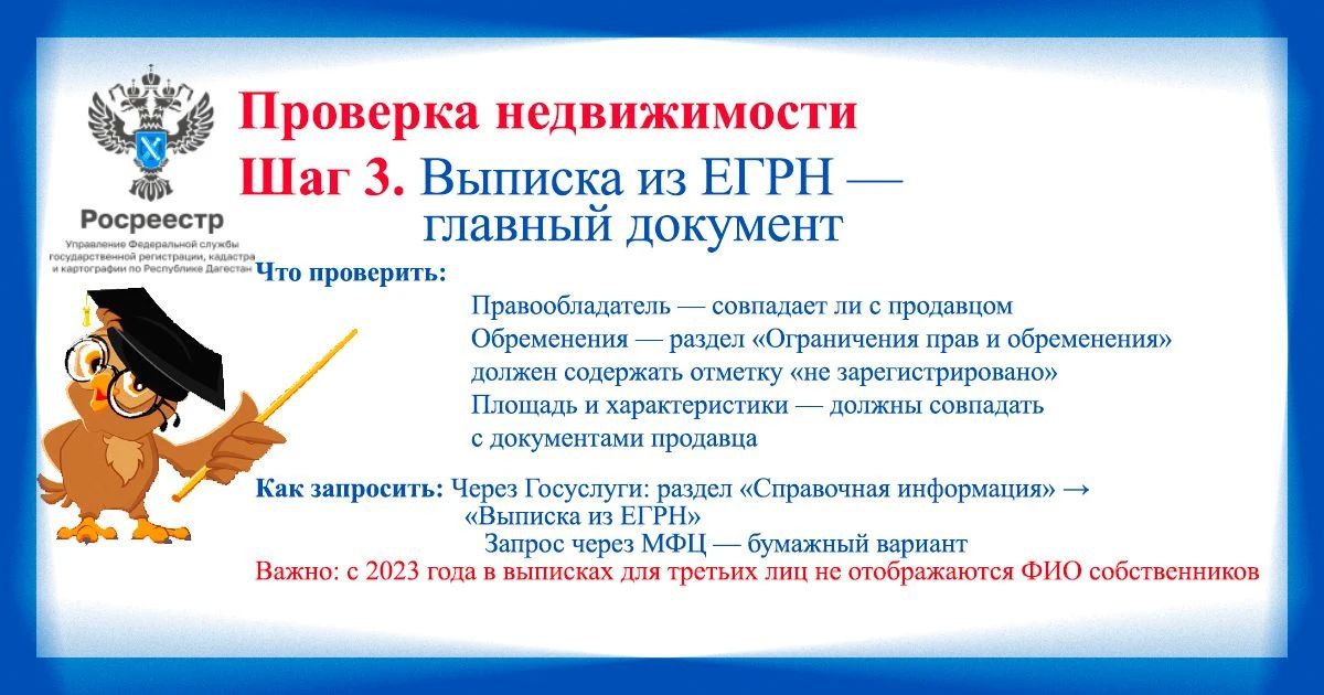Как проверить недвижимость перед покупкой онлайн: пошаговая инструкция Как проверить недвижимость перед покупкой онлайн: пошаговая инструкция