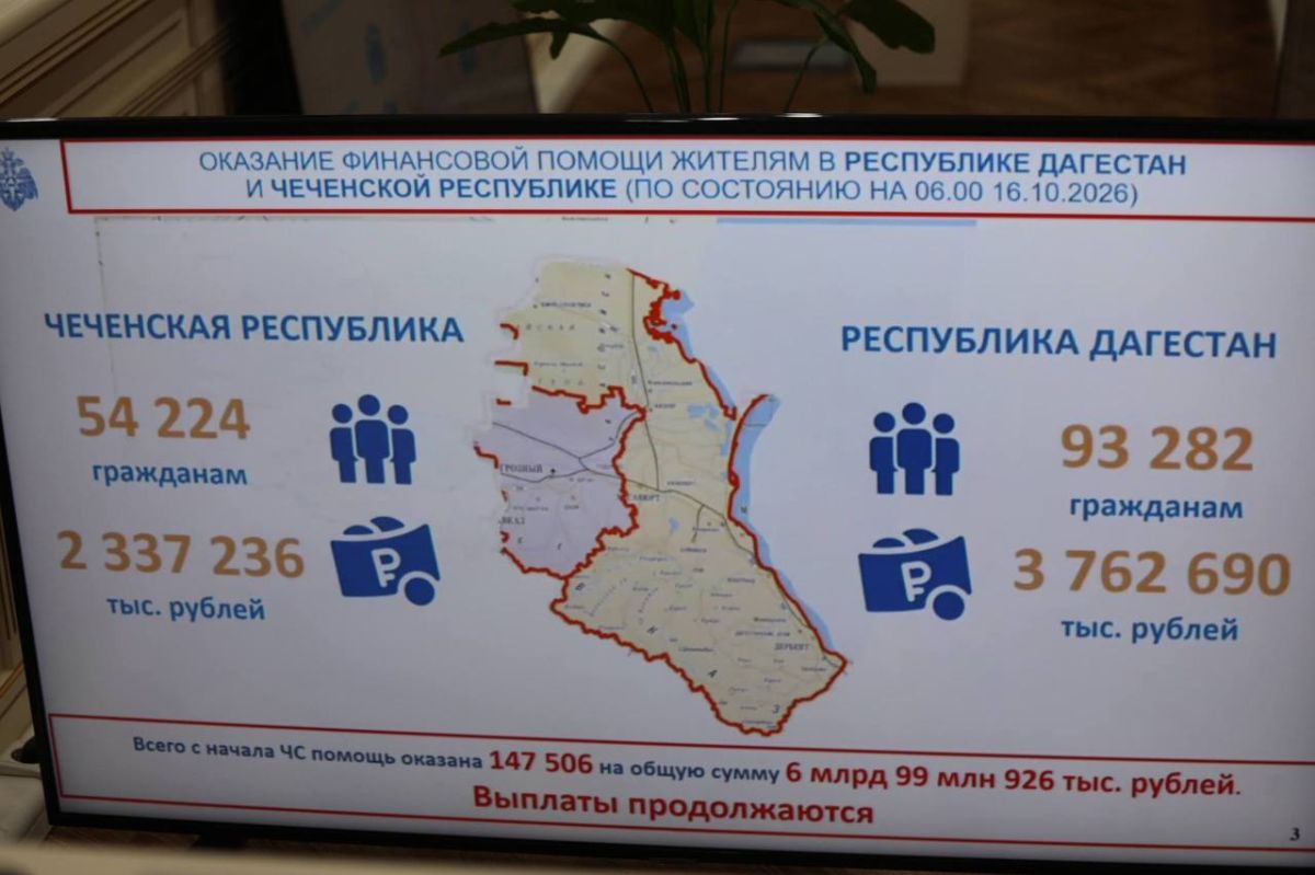 Свыше 1,3 млрд рублей направят на восстановление жилья пострадавшим от паводков в Дагестане Свыше 1,3 млрд рублей направят на восстановление жилья пострадавшим от паводков в Дагестане