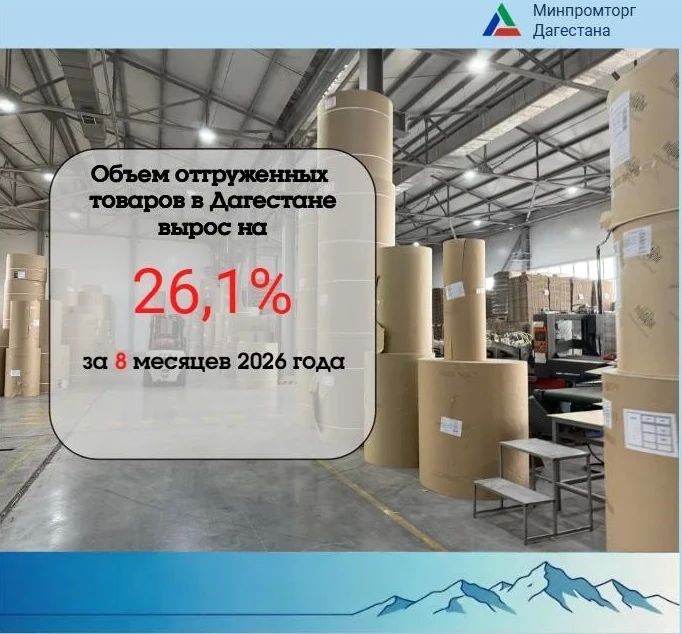 Объем отгруженных товаров собственного производства с начала 2026 года в Дагестане вырос на 26,1% — до 82,1 млрд руб